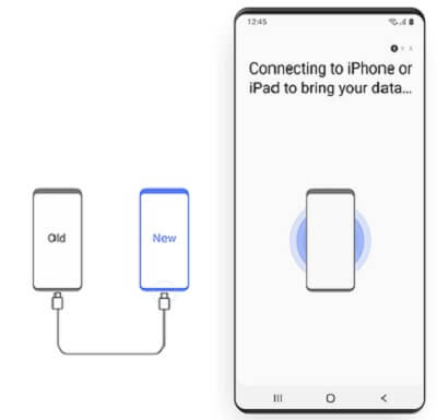 Samsung Smart Switch: Transfer contacts and data from iPhone