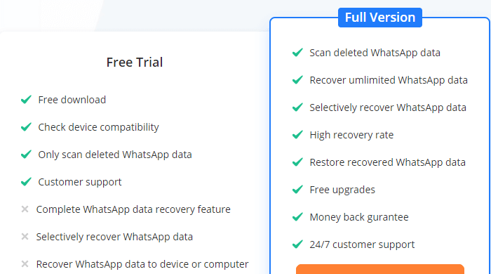 The difference between the free version and the full version of ChatsBack