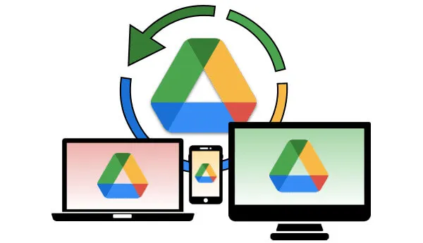 google drive backup