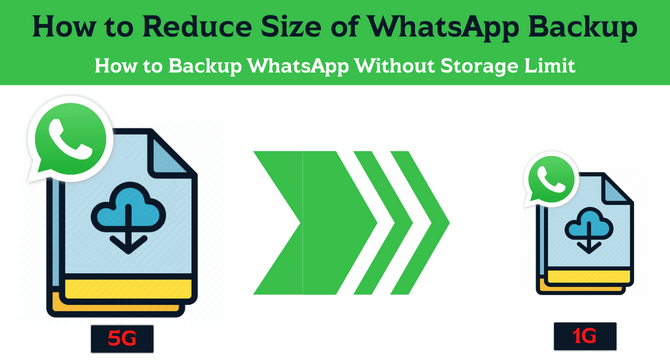 reduce size of whatsapp backup