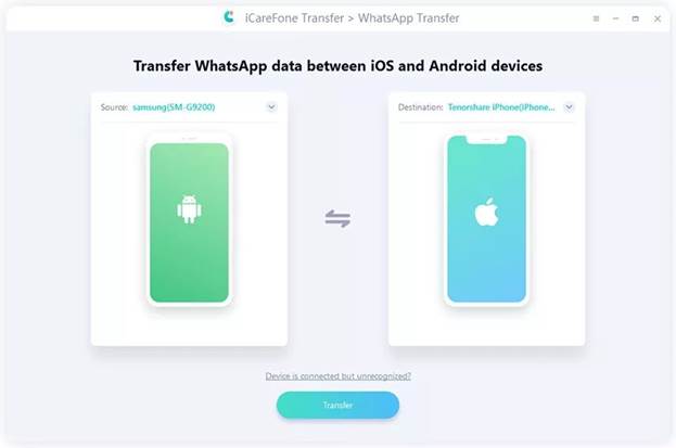 transfer data with icarefone