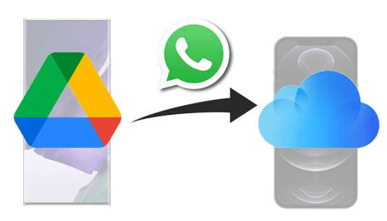 transfer backups from google drive to icloud