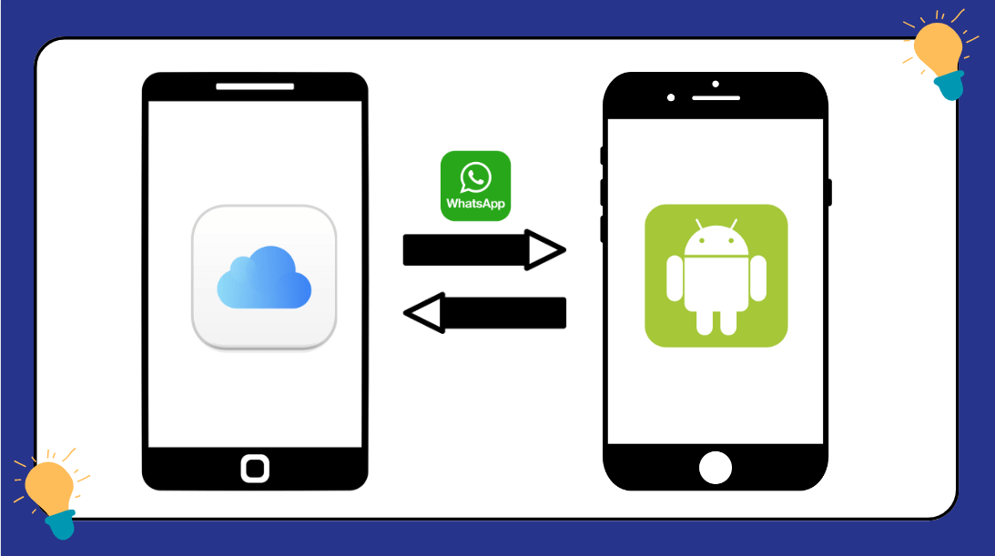 transfer whatsapp from icloud to android