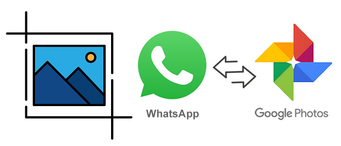 transfer whatsapp photos to google photos