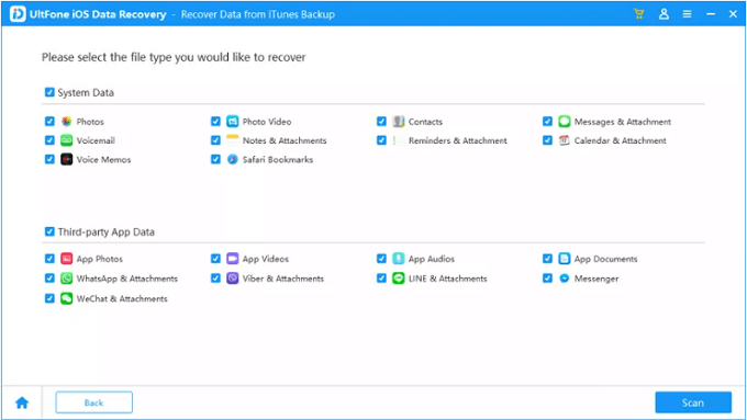 UltFone Data Recovery