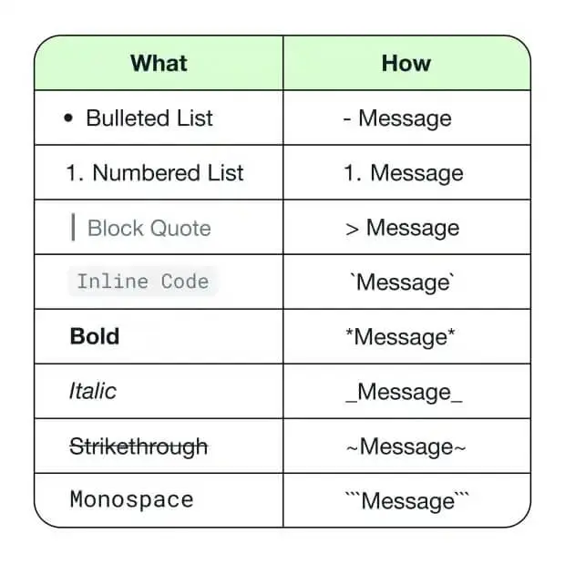 new whatsapp text format