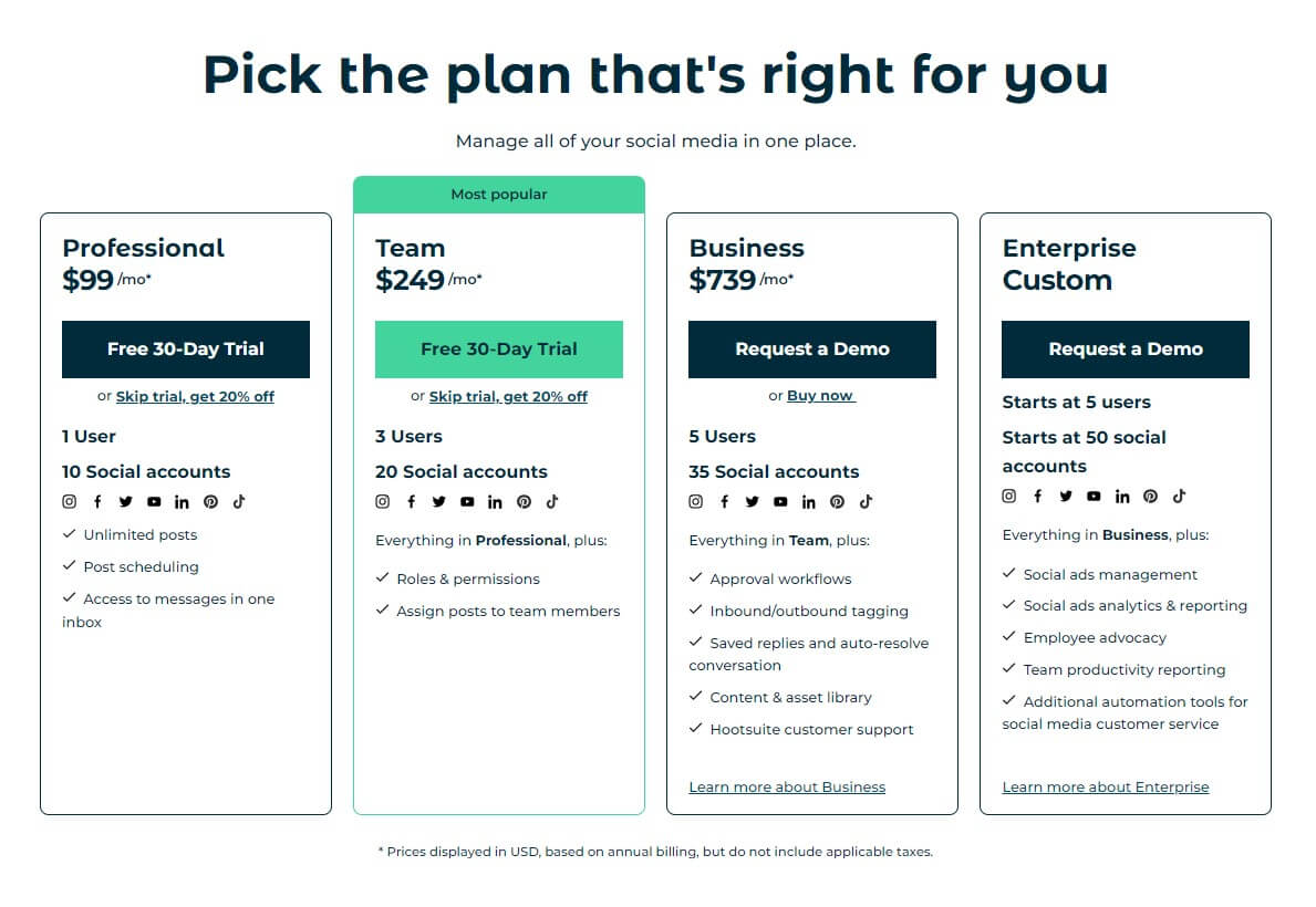 pricing of hootsuite