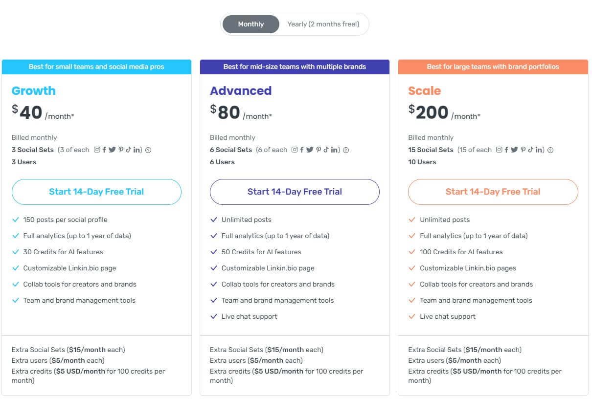 pricing of Later