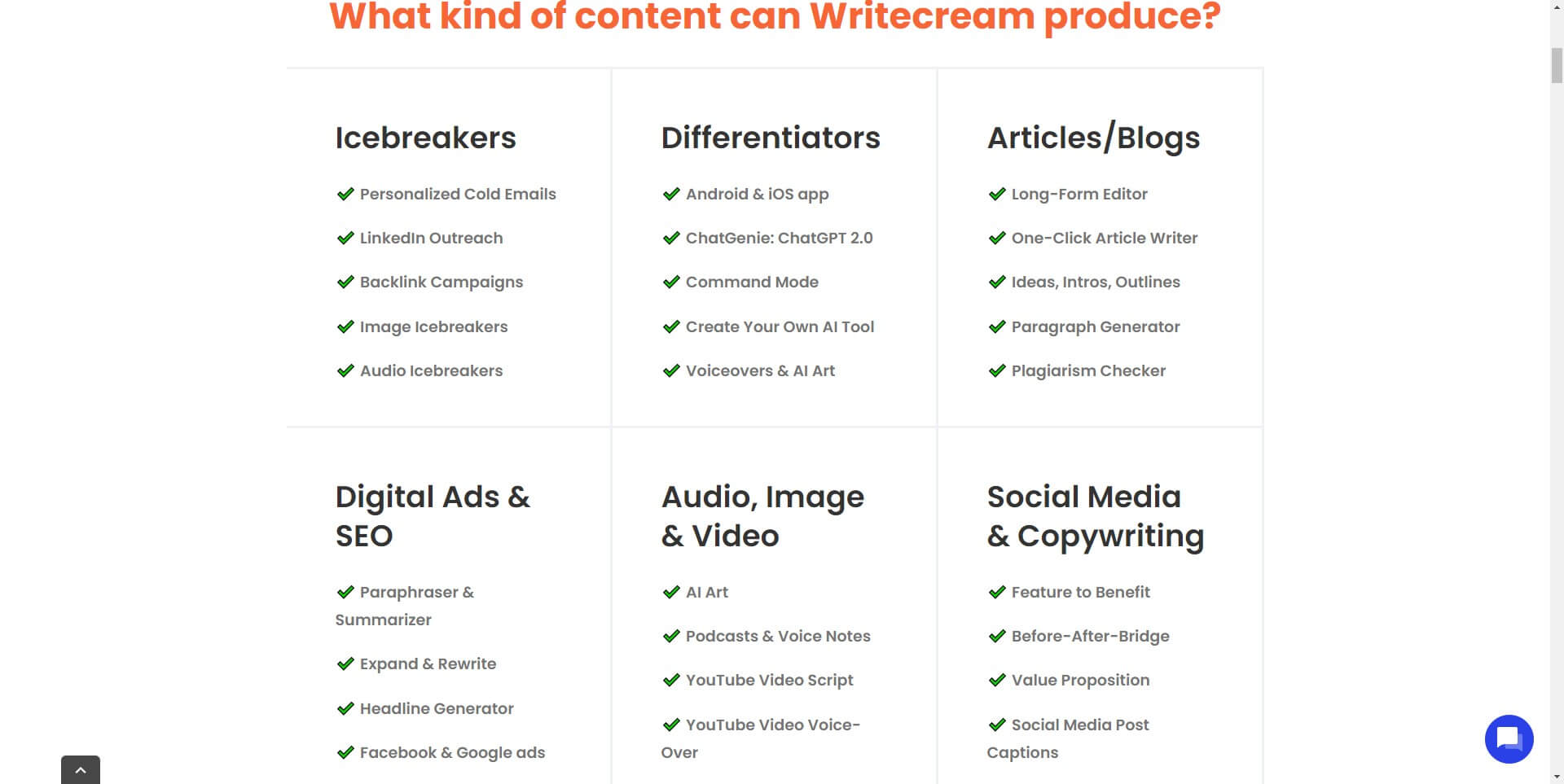 question answer generator- Writecream