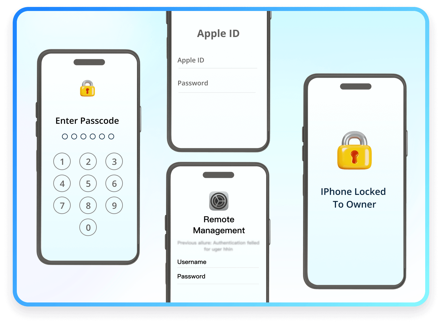 IMyFone LockWiper IPhone 