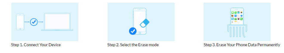 erase