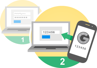 two-step-authentication