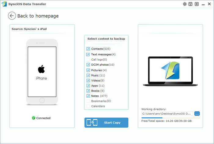 SynciOS iPhone Transfer