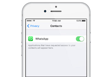 is whatsapp safe to send confidential file