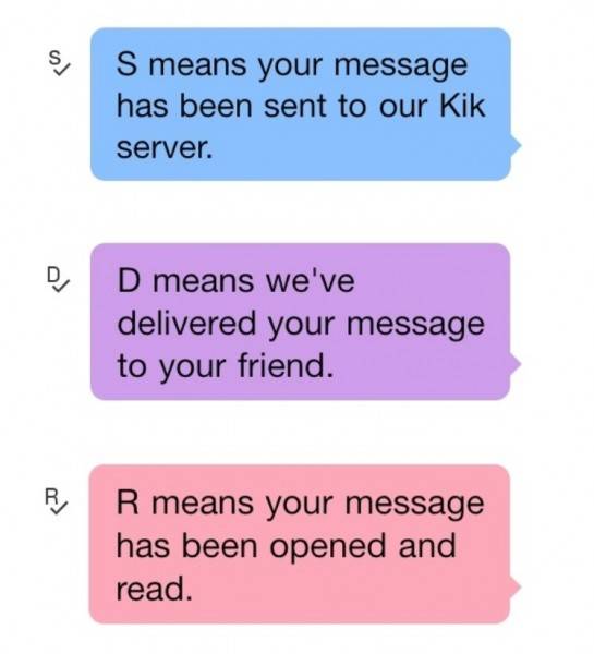 How do Your Know If Someone Is Online on Kik