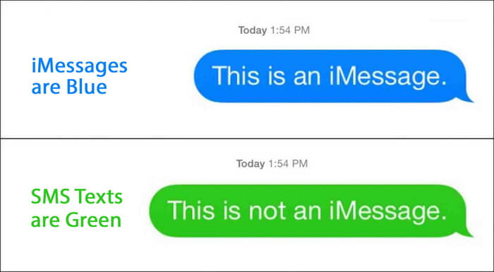 blue iMessages vs. green text messages