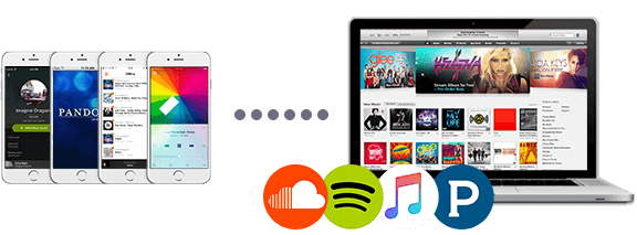 Muziek overzetten van computer naar iPhone zonder iTunes