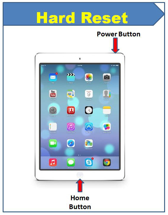 ipad sleep button