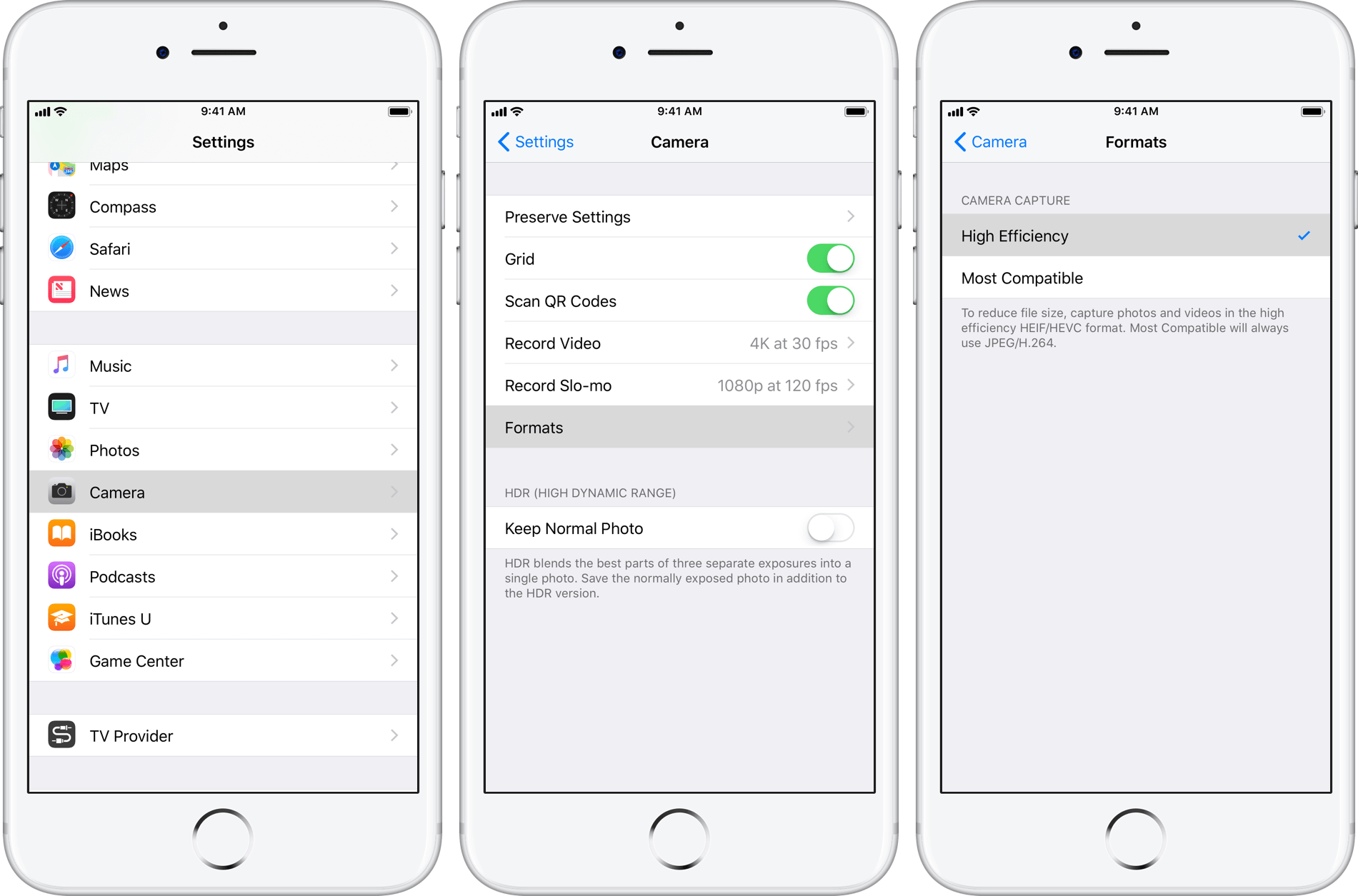 Heic Iphone Telegraph