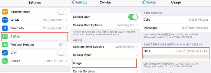 check cellular balance