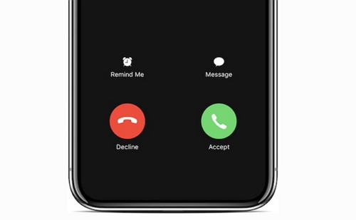 iphone call screen blank