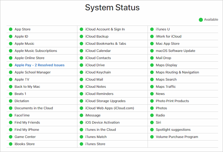 mac keeps asking for icloud password