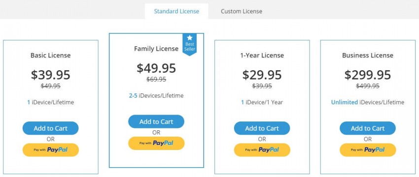 imyfone licensed email and registration code