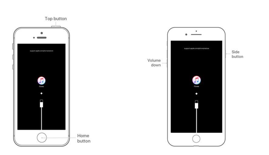 restore iphone password lock