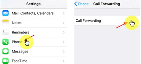 call forwarding guide