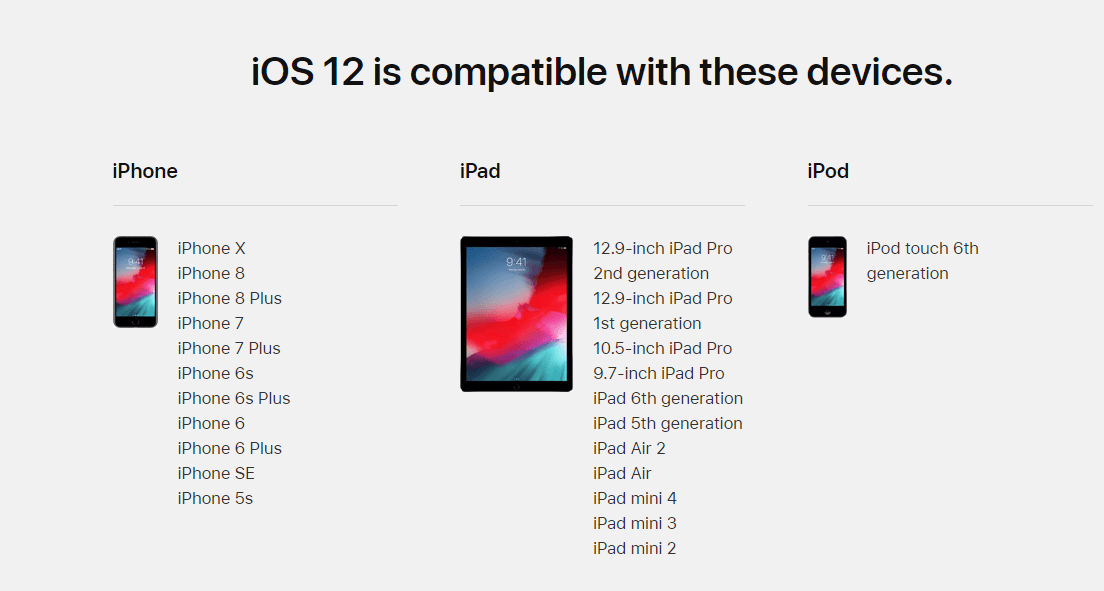 devices that support ios 15