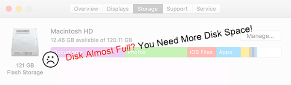 how clear up space on mac