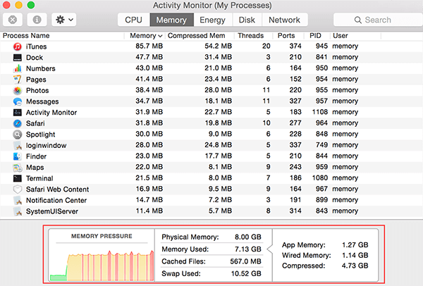 best app for determining mac memory usage