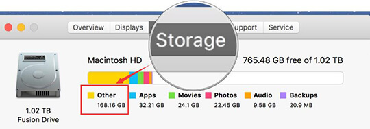 view other storage space on mac