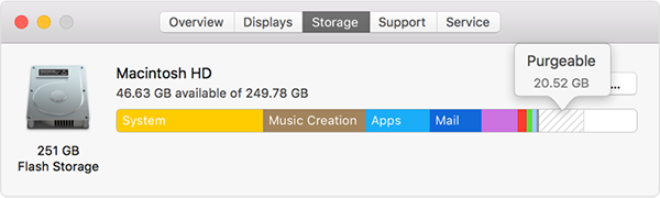 mac purgeable storage