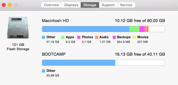 what is filling up storage on mac