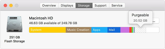 what is mac purgeable space