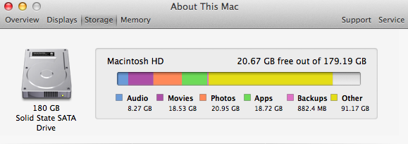 what is taking up space on my mac