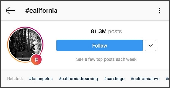 california location tag