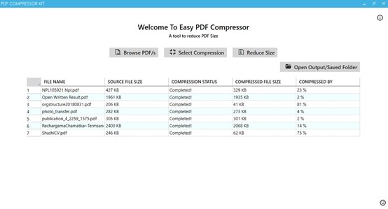pdf compressor kit finished compressing