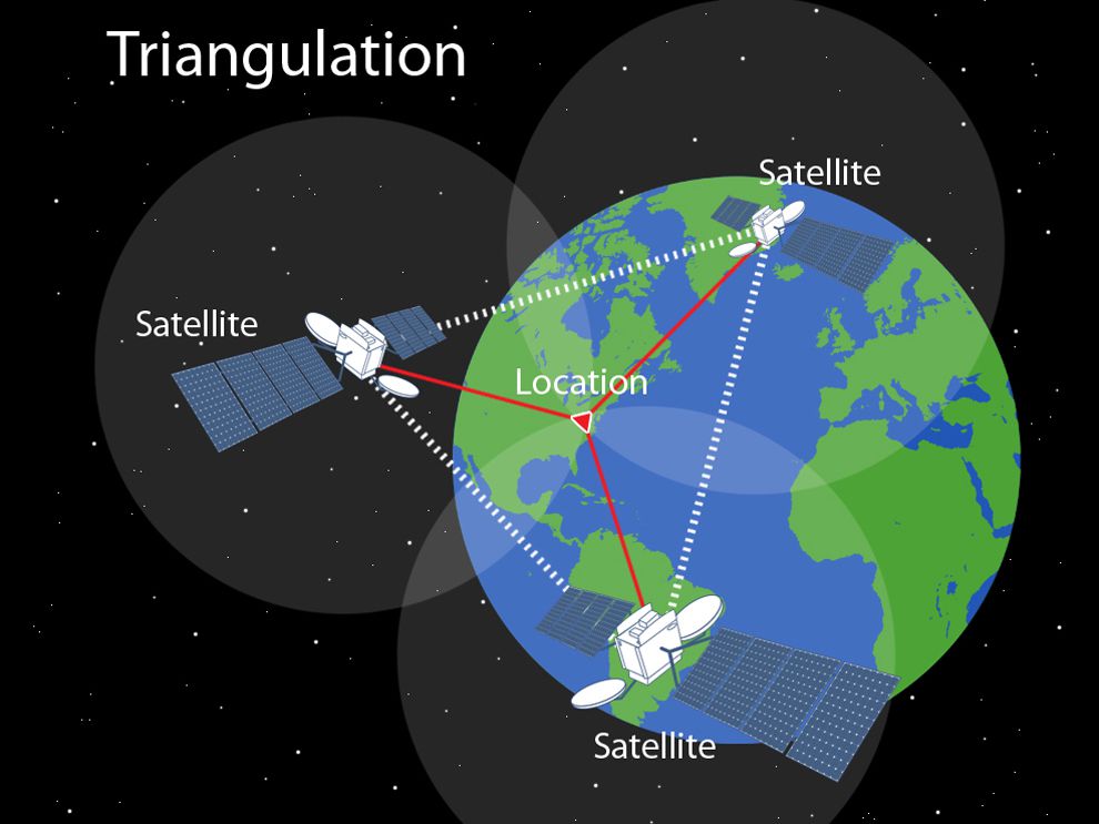 Карта сигнала gps