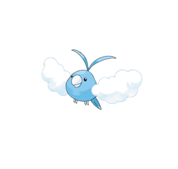 swablu