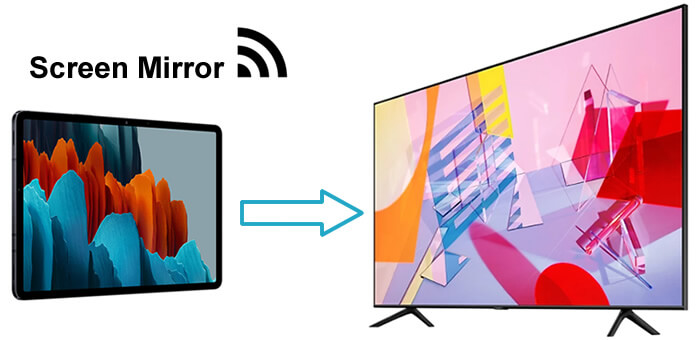 Mirror or Cast Your Phone Screen to TV Wirelessly in 2023: It's