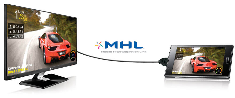 mhl connect to tv