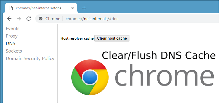 chrome dns