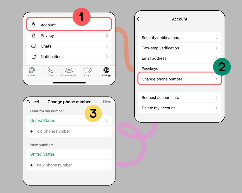 change whatsapp linked phone number