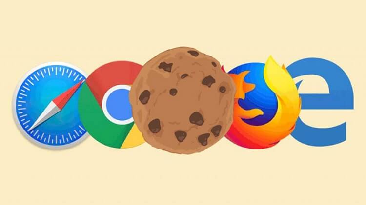browser-cookies
