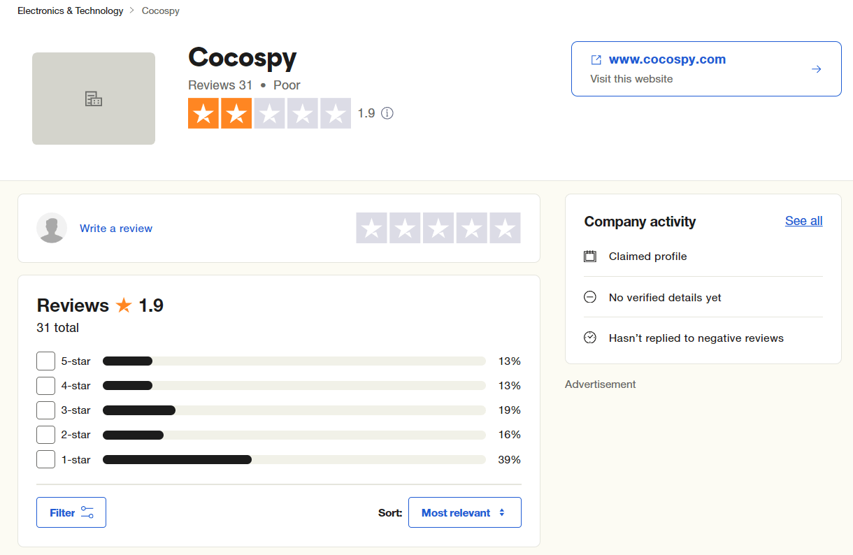 cocospy real person reviews