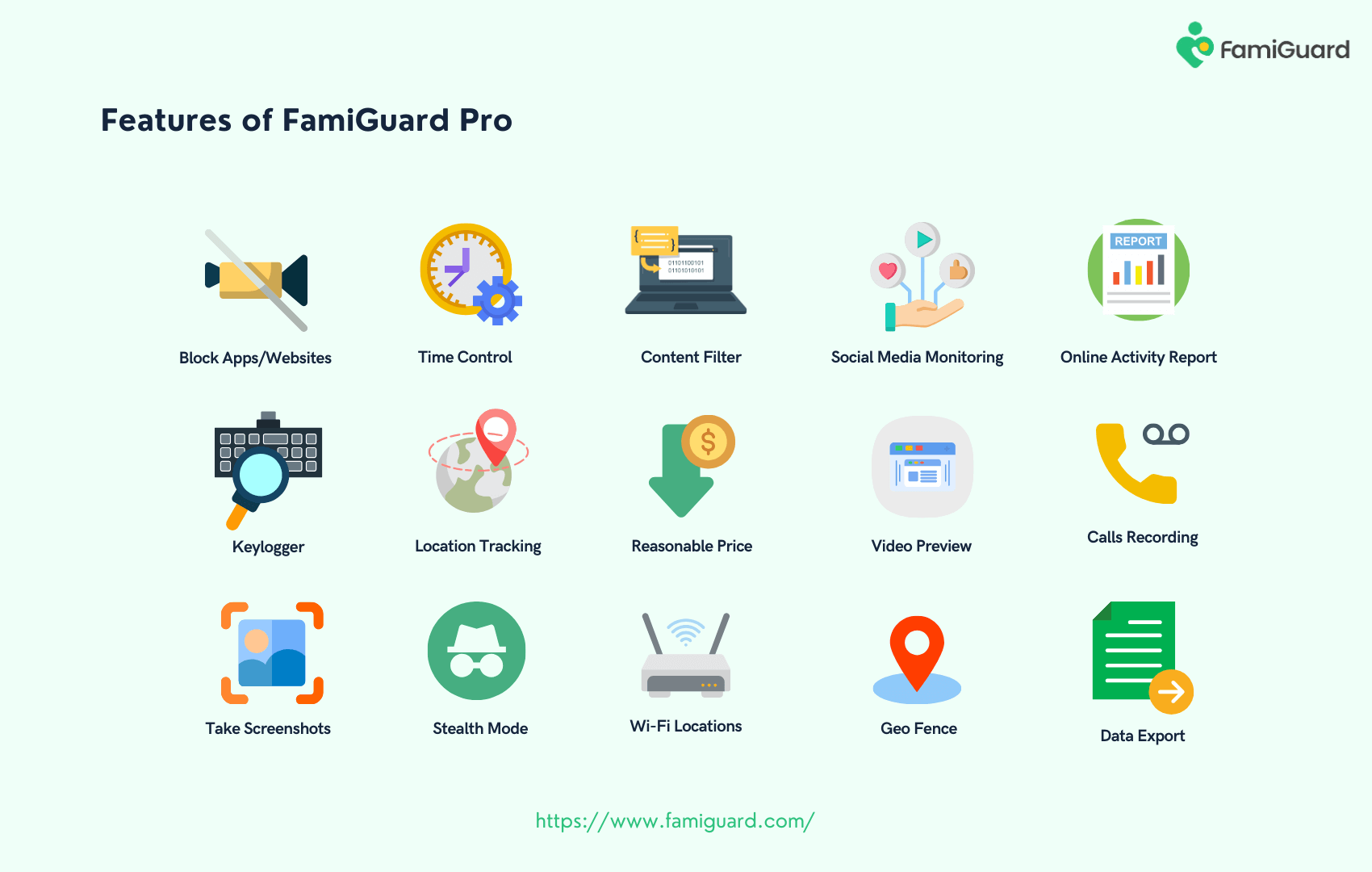 Features of FamiGuard Pro