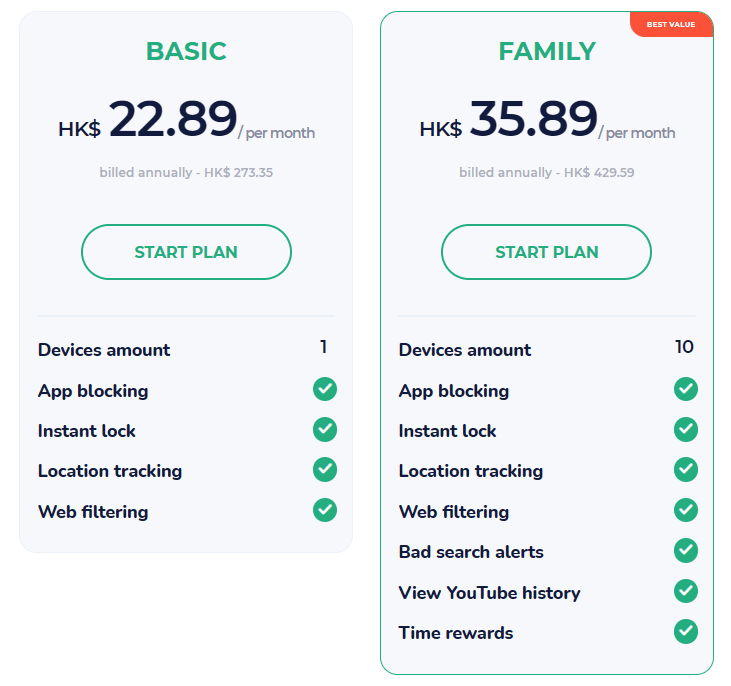 kidslox pricing difference