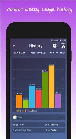 stayfree app usage